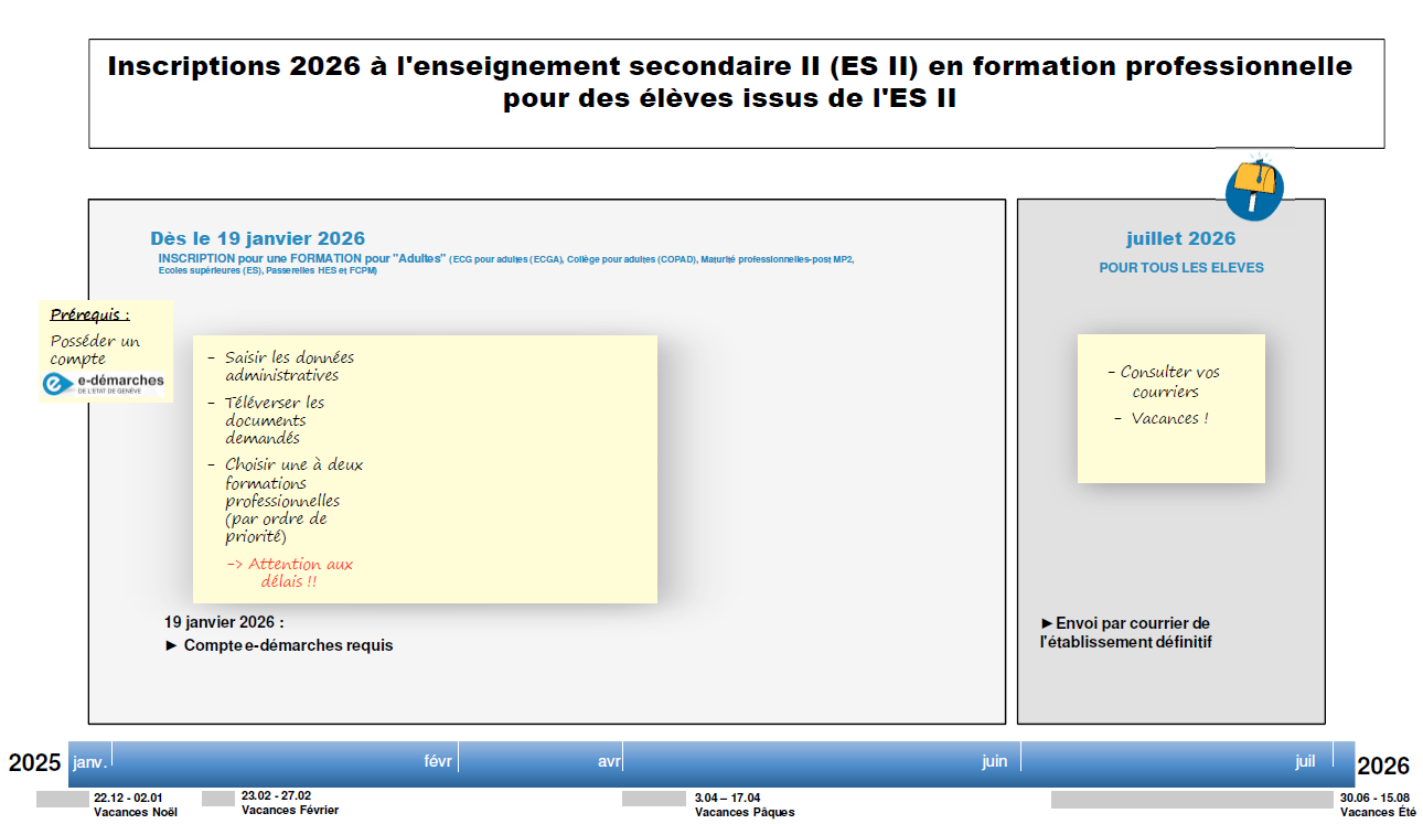 Inscriptions adultes