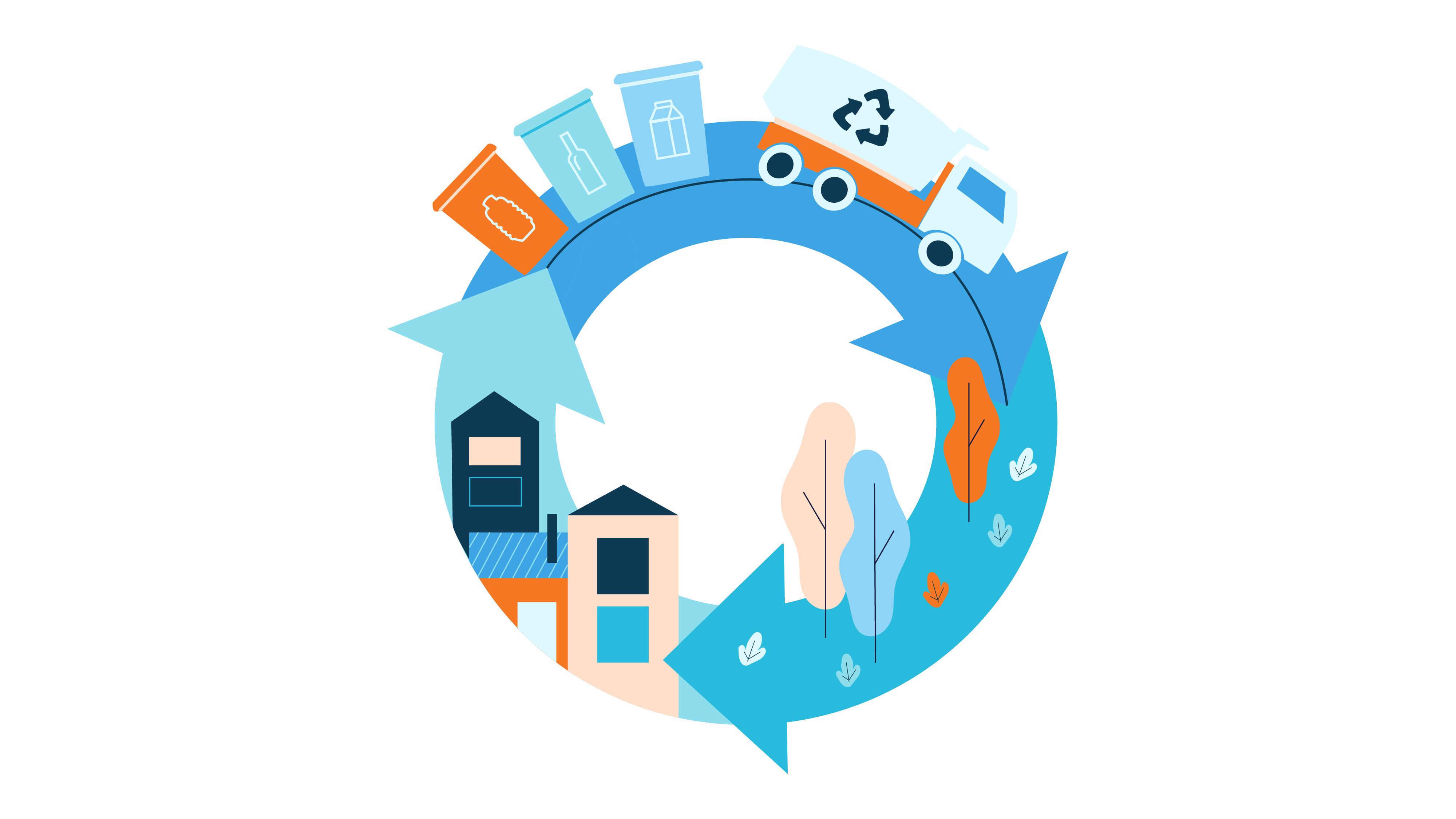 Économie circulaire & déchets