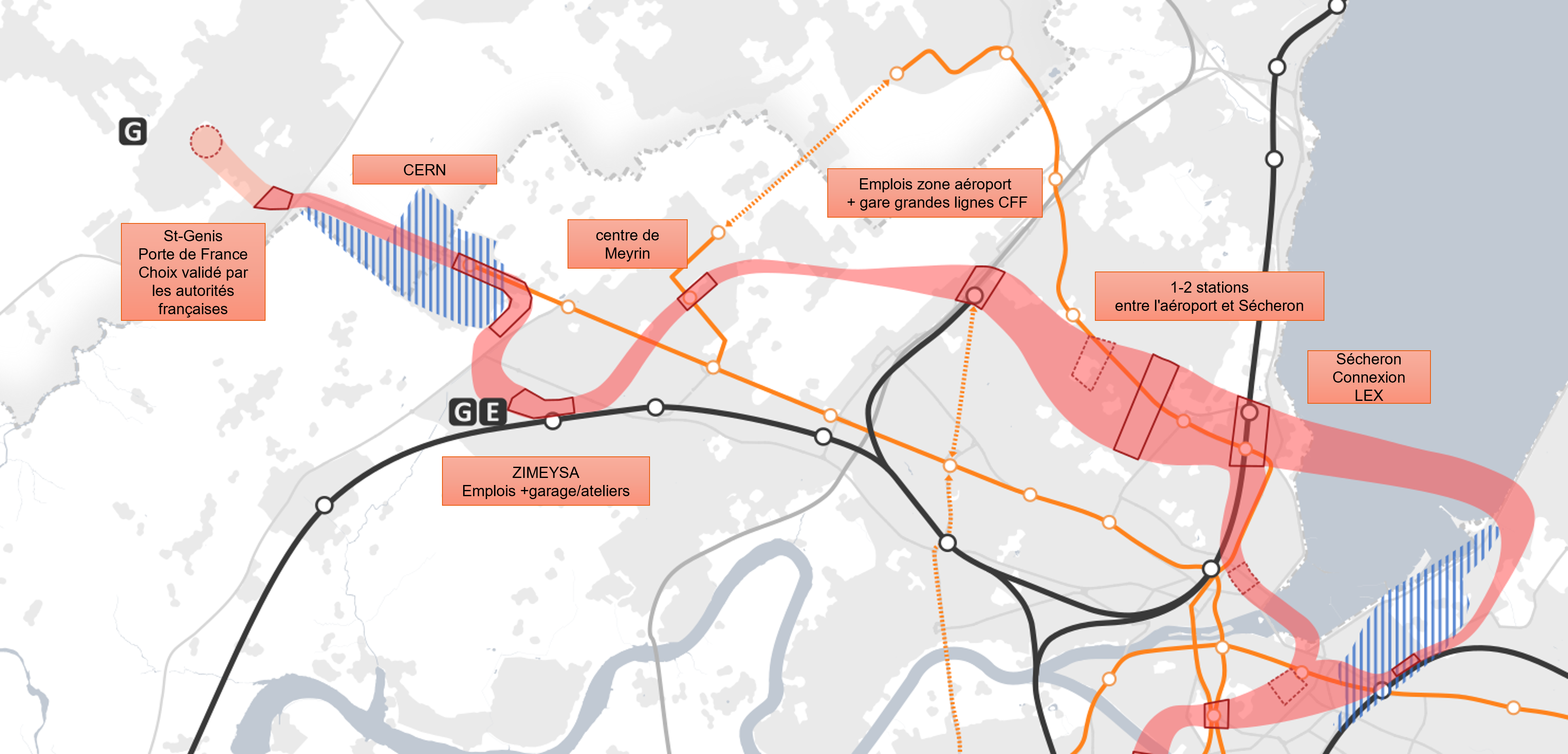 Périmètre rive droite