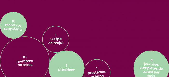 La commission d'évaluation technique paritaire