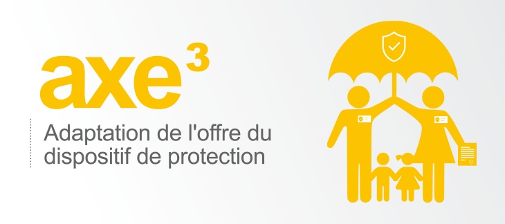 Axe 3 - Adaptation de l'offre du dispositif protection Axe 3 - Adaptation de l'offre du dispositif protection