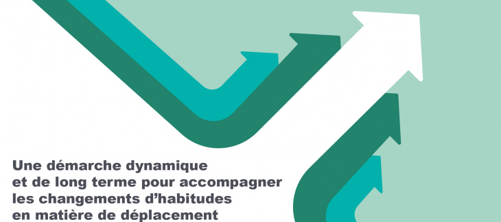 Illustration démarche dynamique