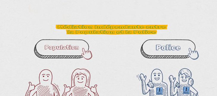 Tout savoir sur le MIPP - vidéo interactive